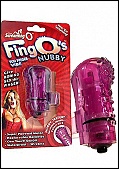 Sex Toys Details (83237.3)